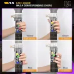 Guitar Chord Assisted Learning Tools