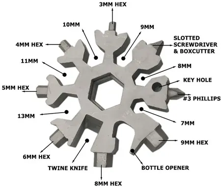 Multitool Image